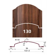 европланка